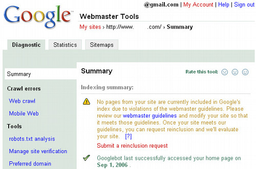 Google Webmaster Tools
